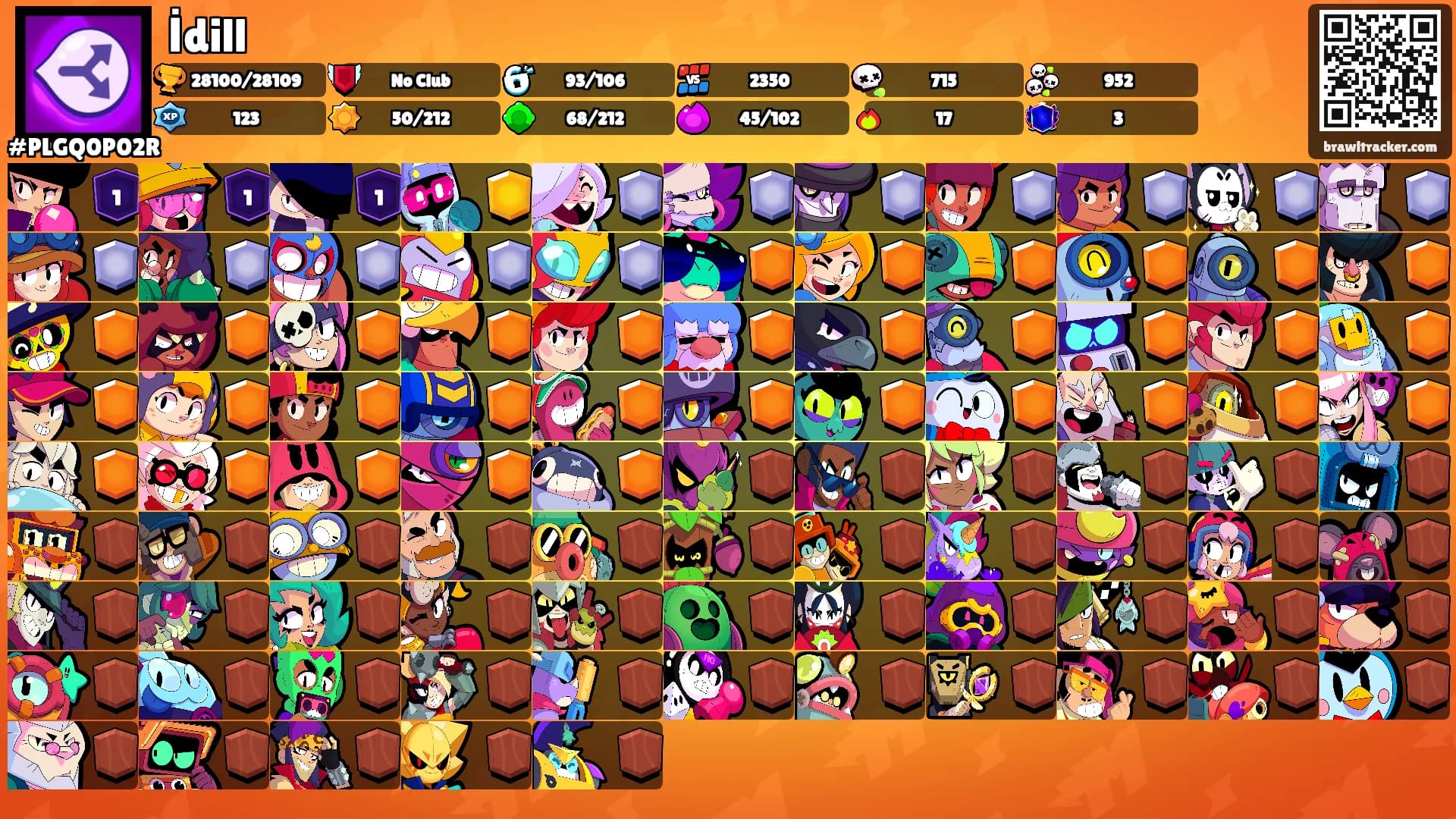 İdill's Ranks