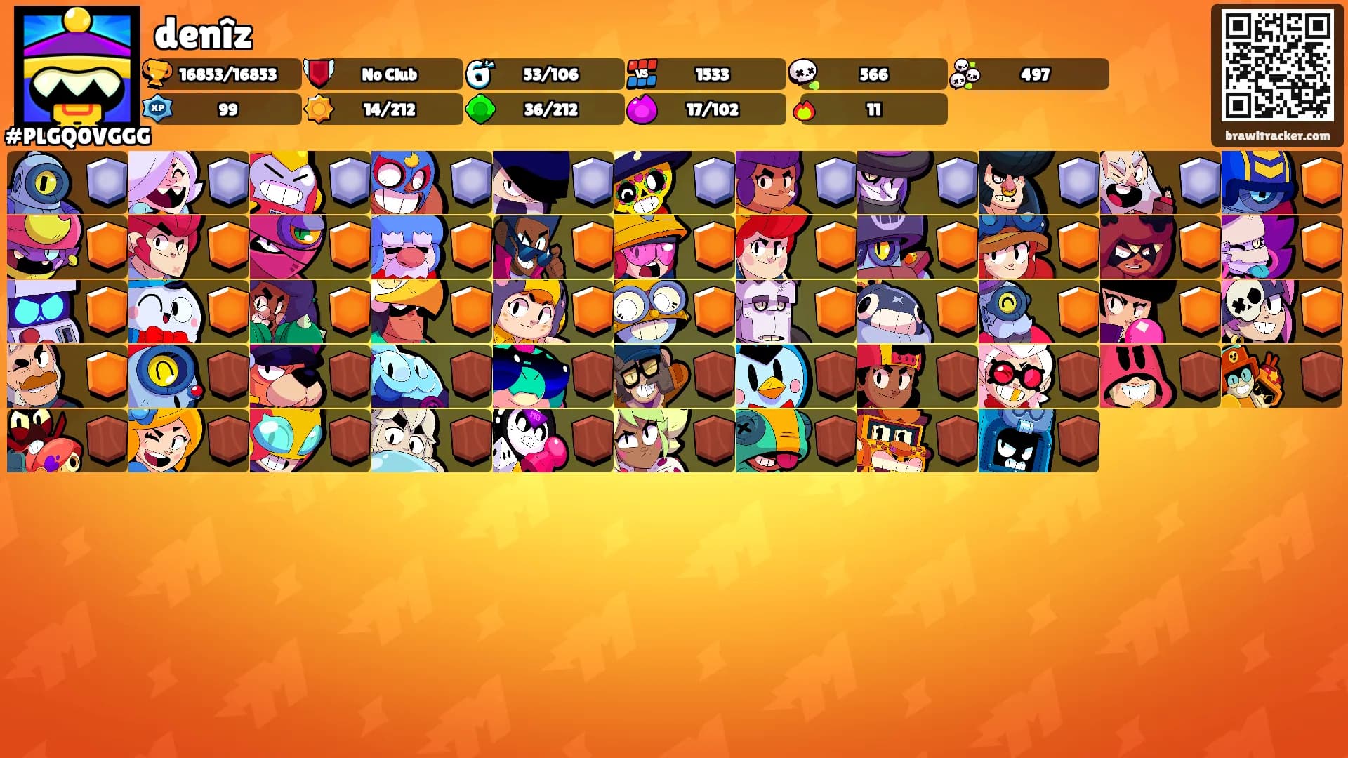 denîz's Ranks