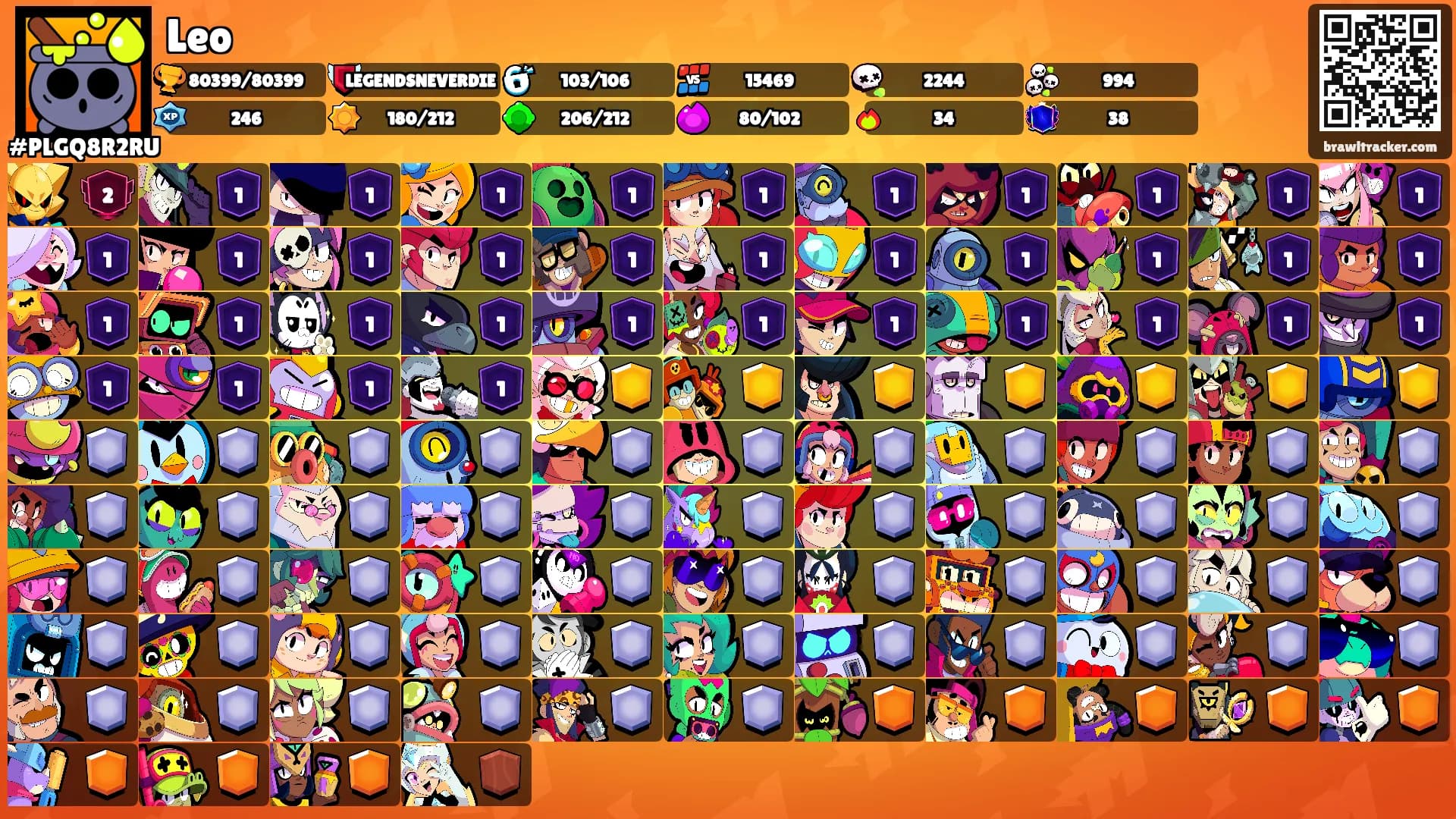 Leo's Ranks