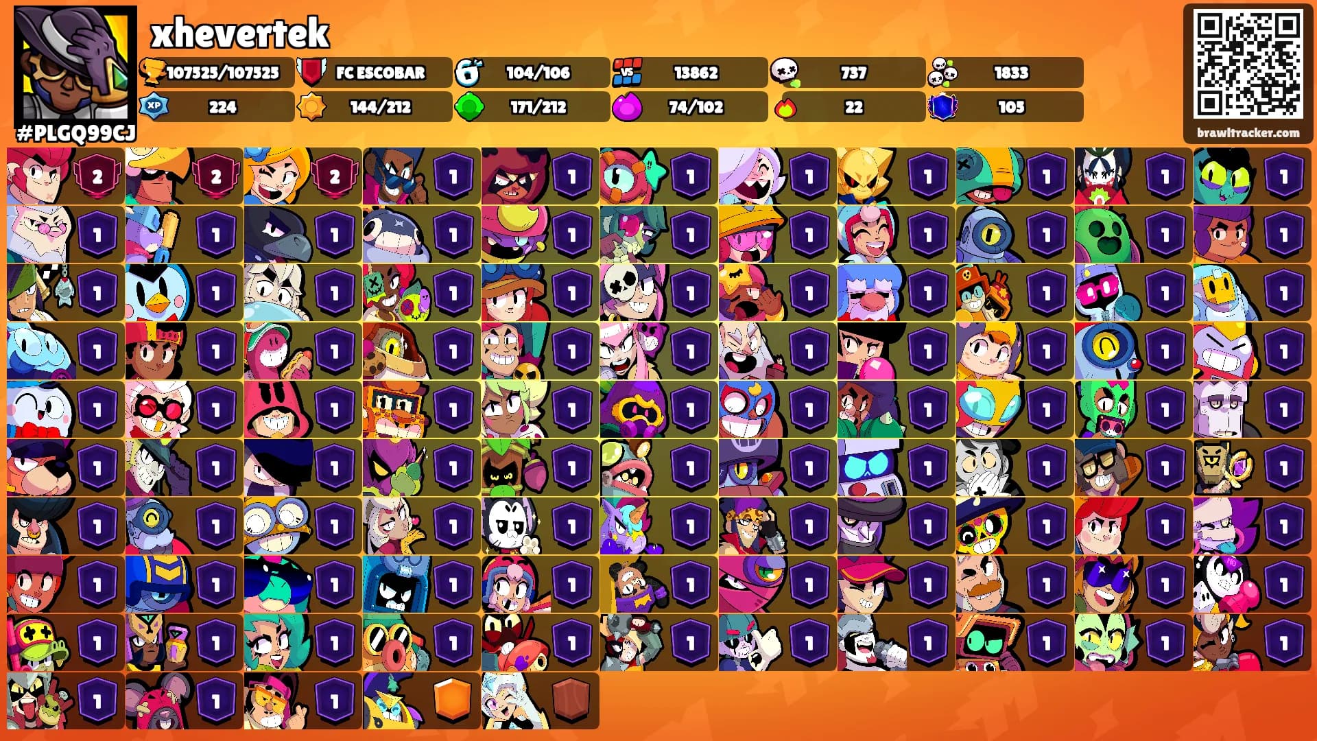 xhevertek's Ranks