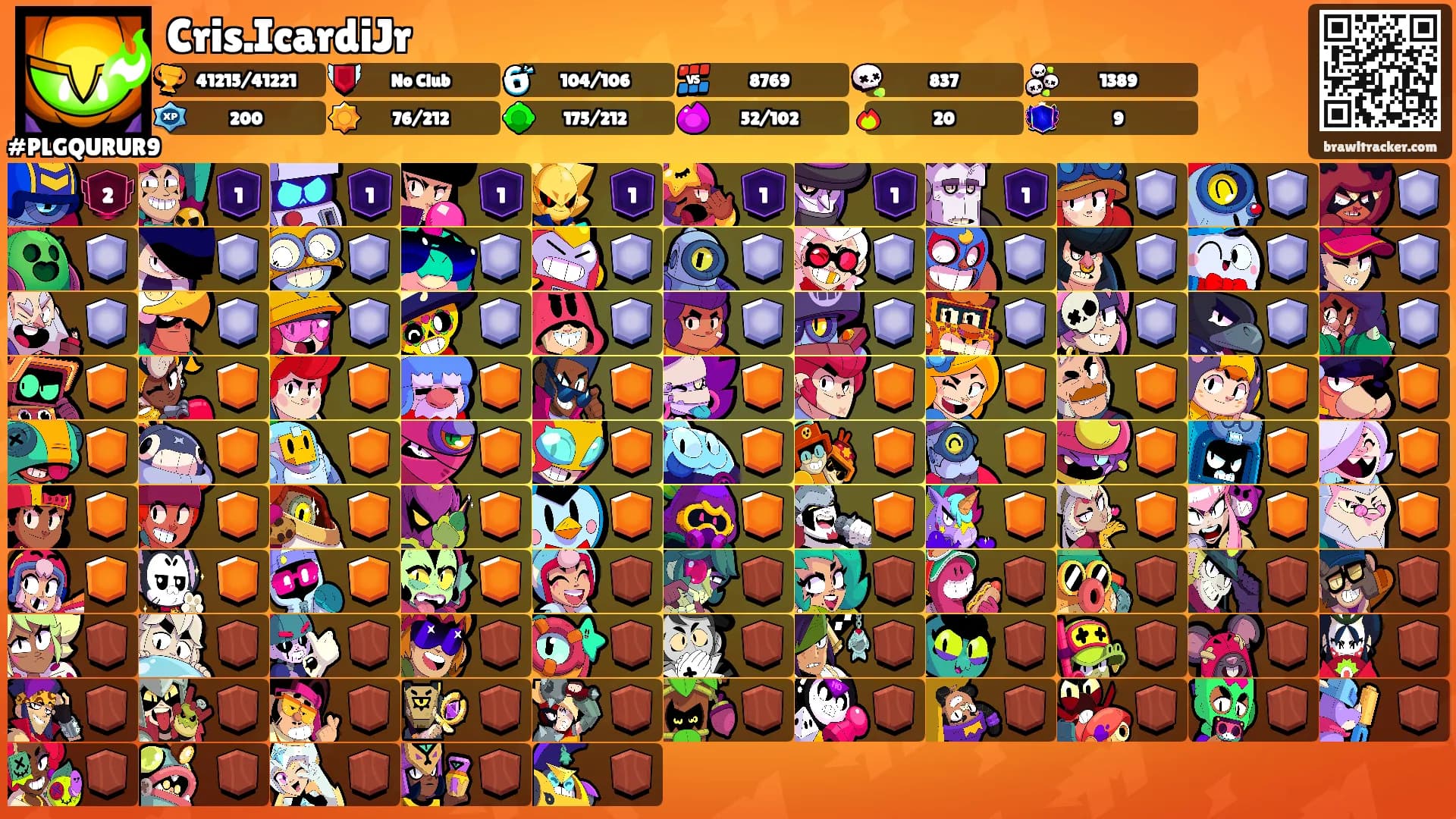 Cris.IcardiJr's Ranks