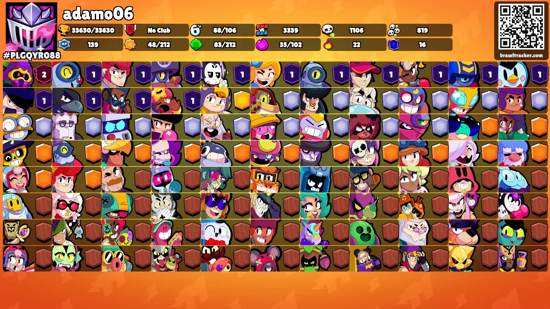 adamo06's Ranks