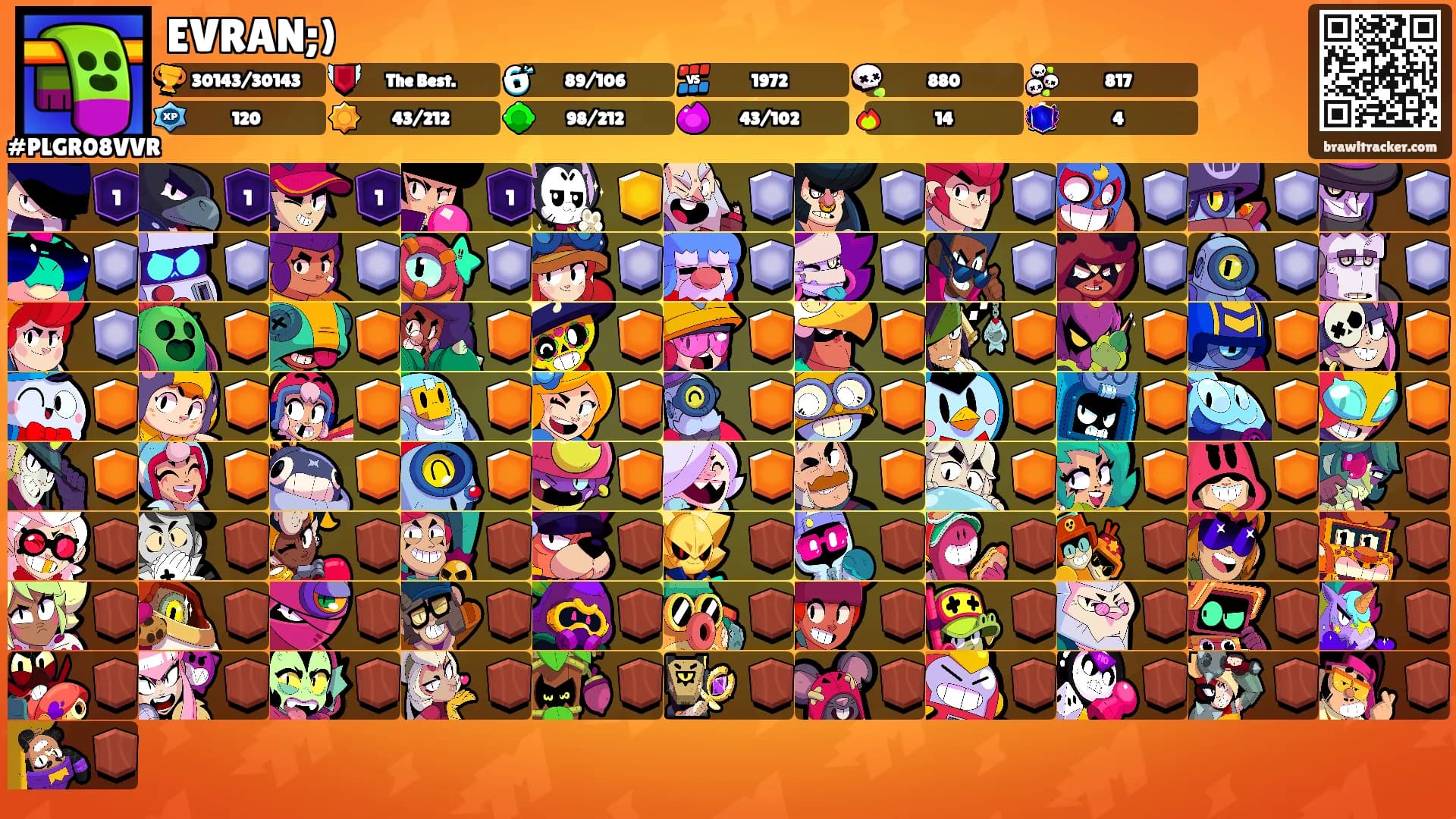 EVRAN;)'s Ranks