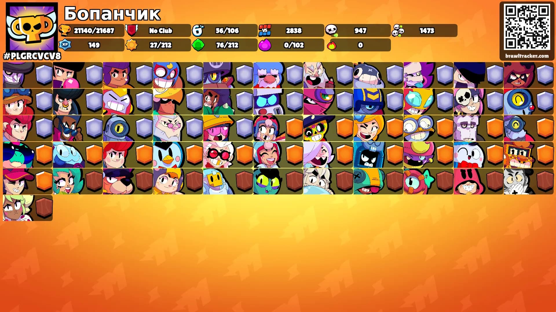 Бопанчик's Ranks