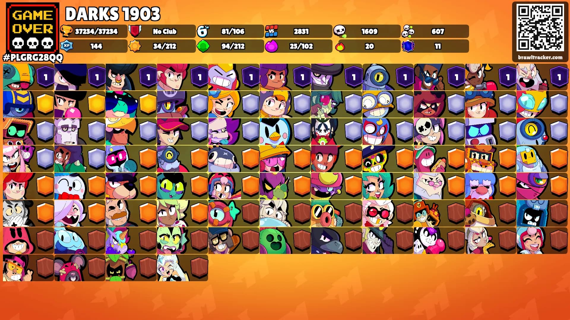 DARKS 1903's Ranks