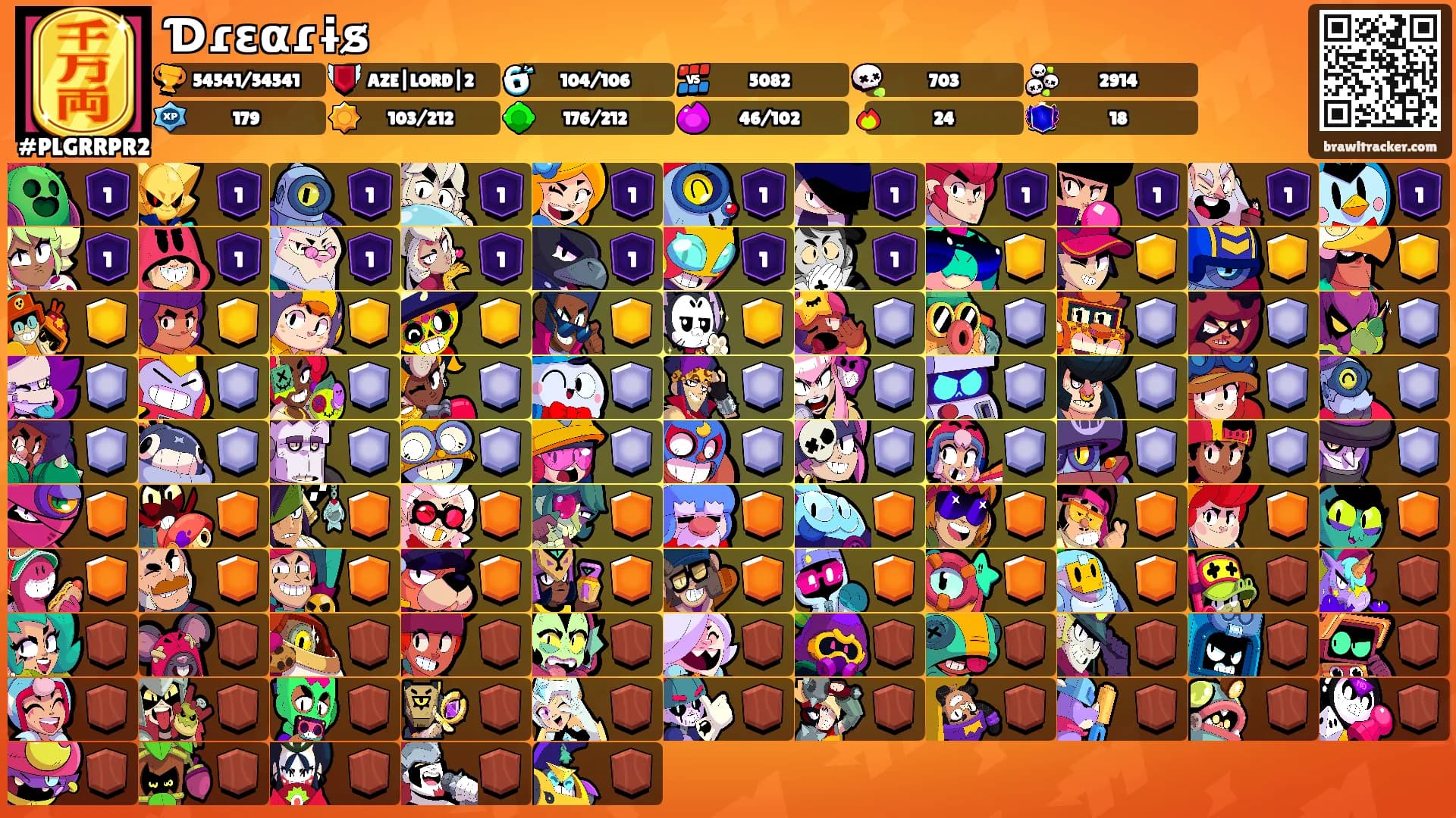 Ɗɾɛαɾɨs̷'s Ranks