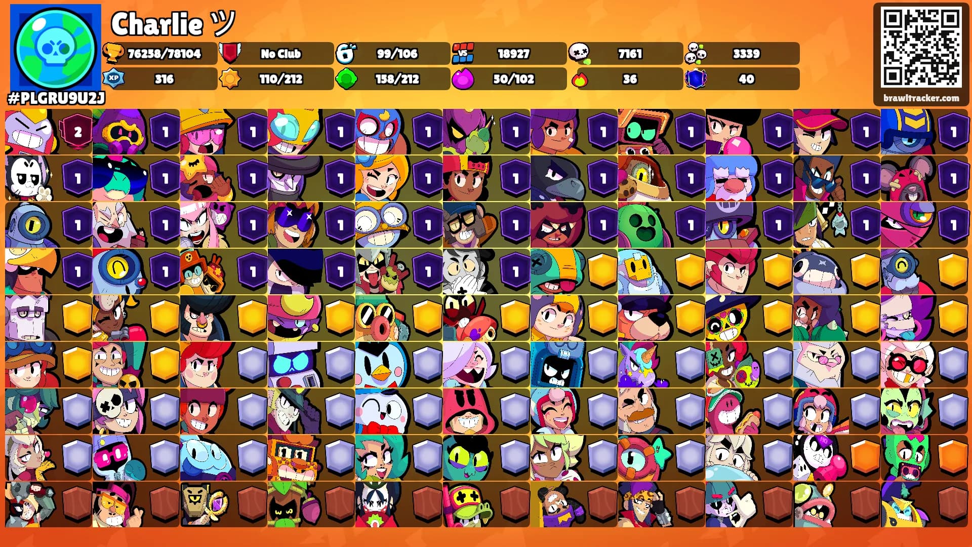 Charlie ツ's Ranks