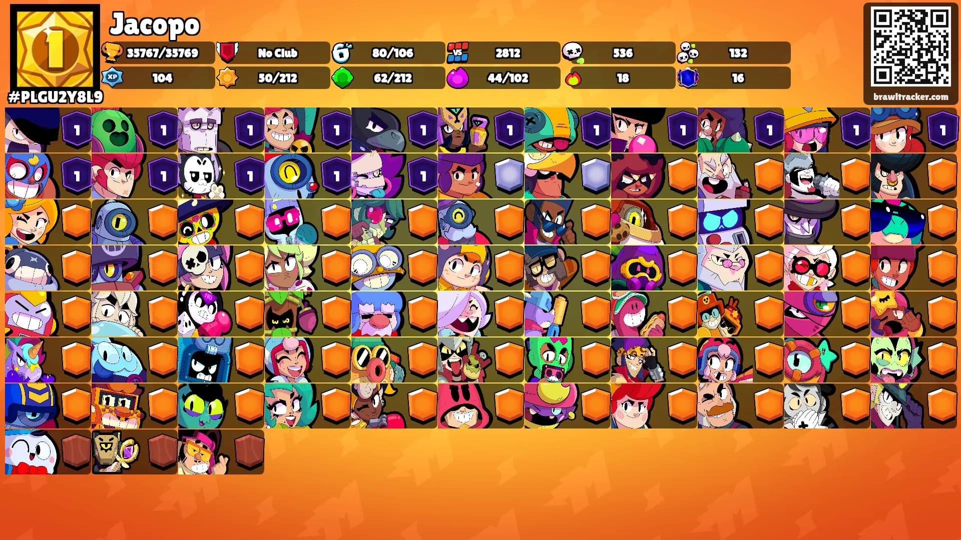 Jacopo's Ranks