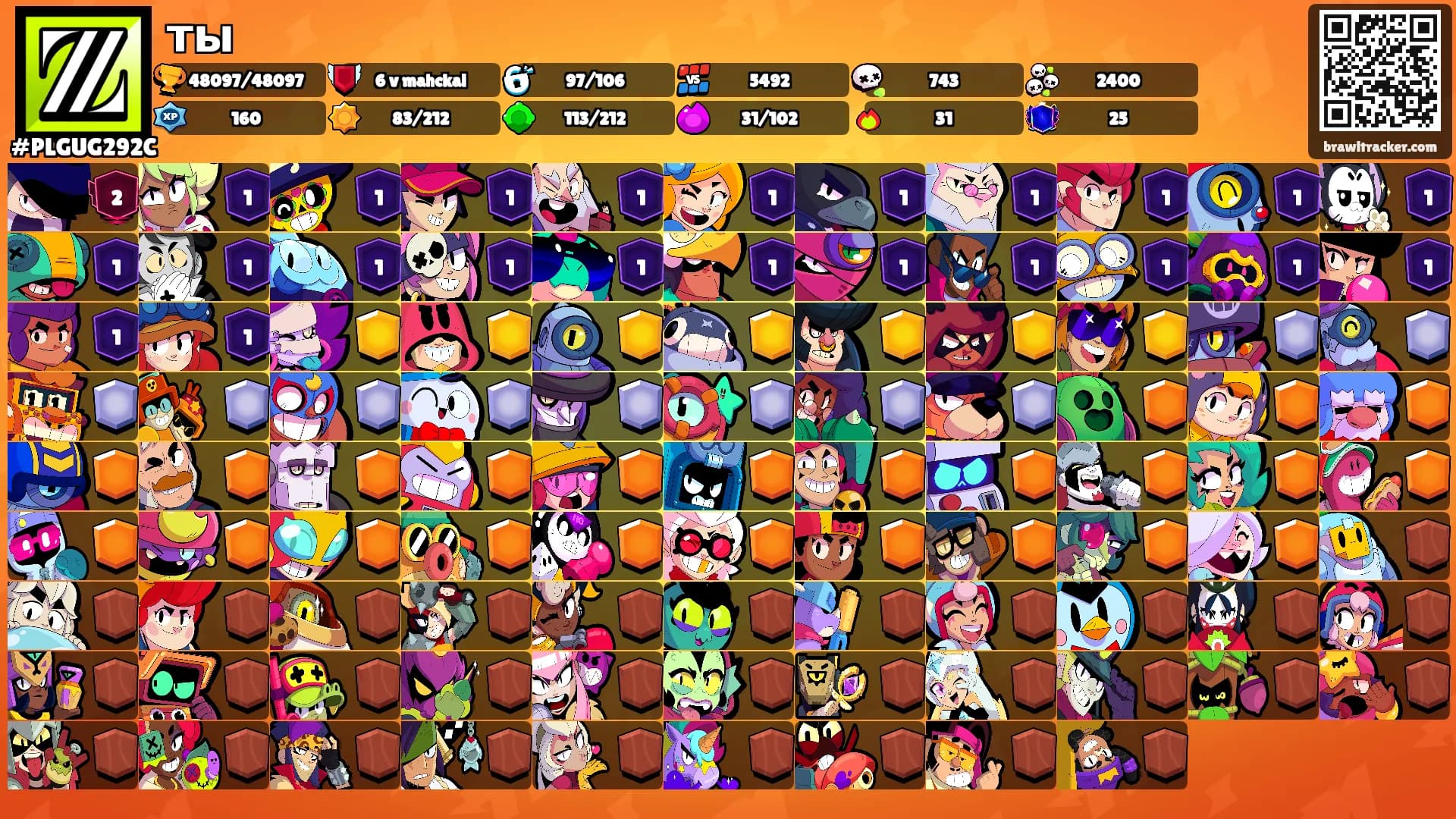 ты's Ranks