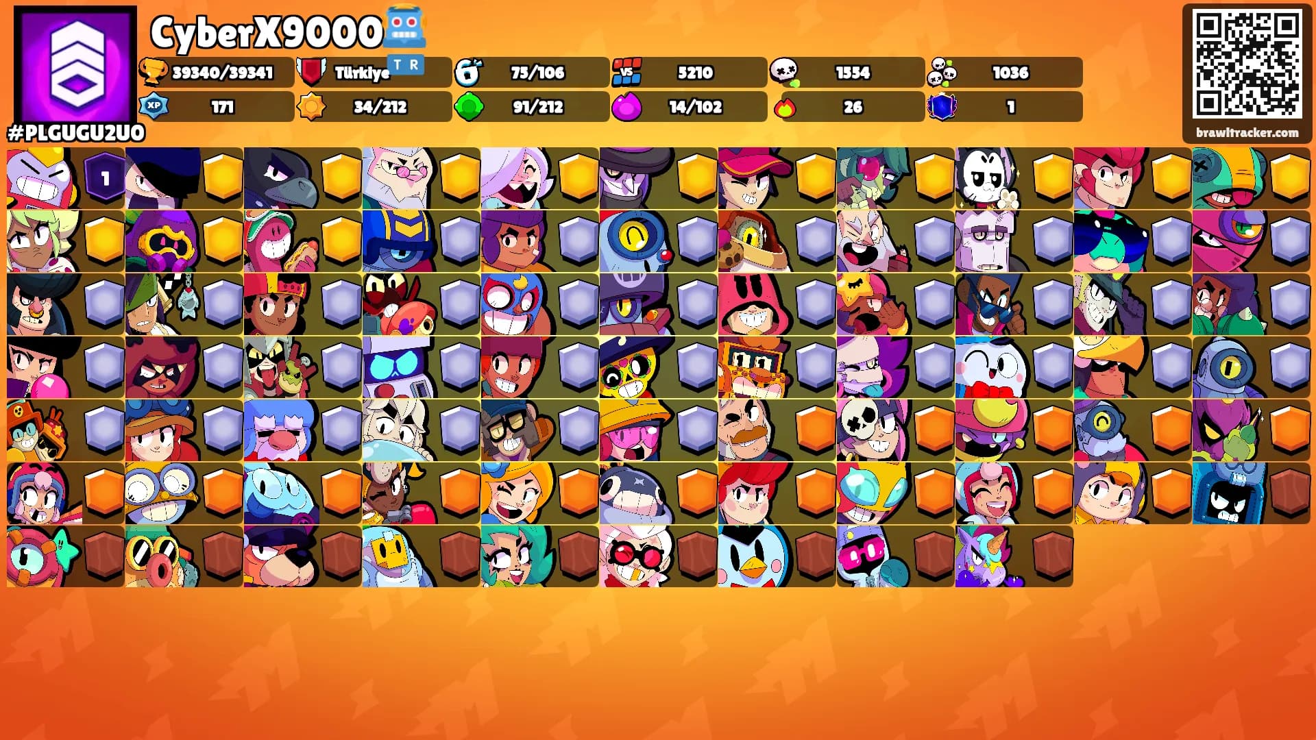 CyberX9000🤖's Ranks
