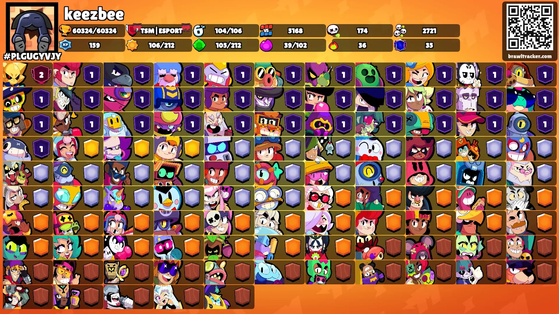 keezbee's Ranks
