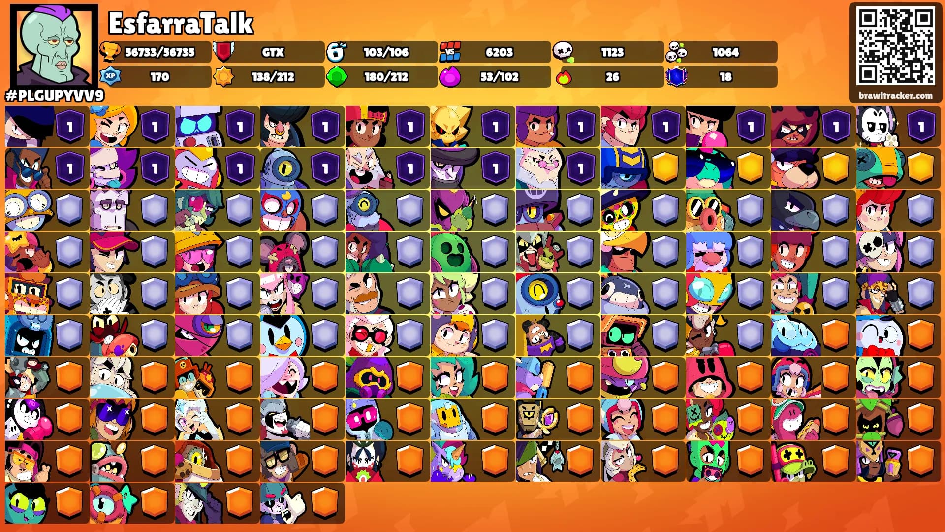EsfarraTalk's Ranks