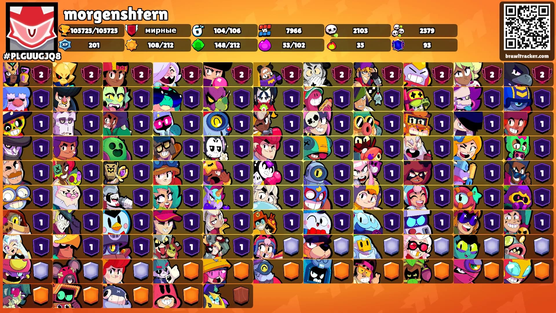 morgenshtern's Ranks