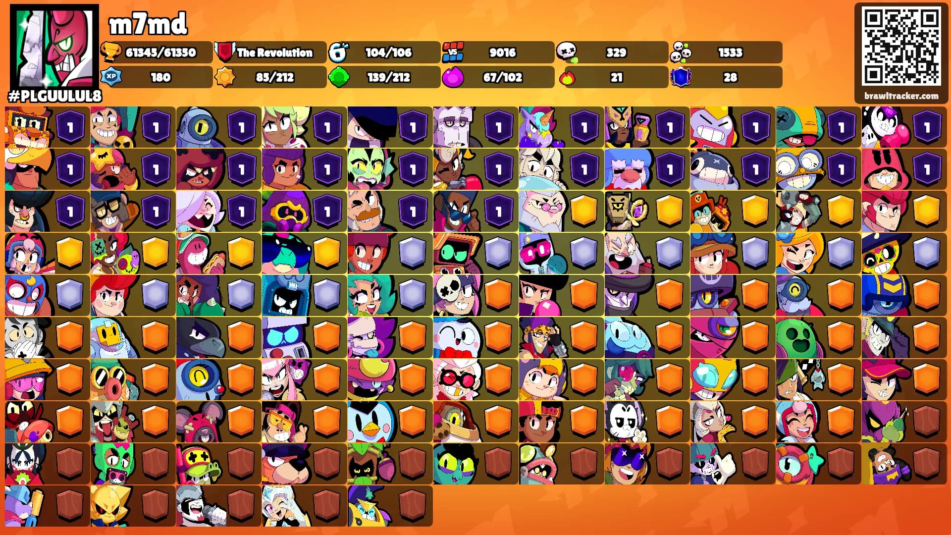 m7md's Ranks