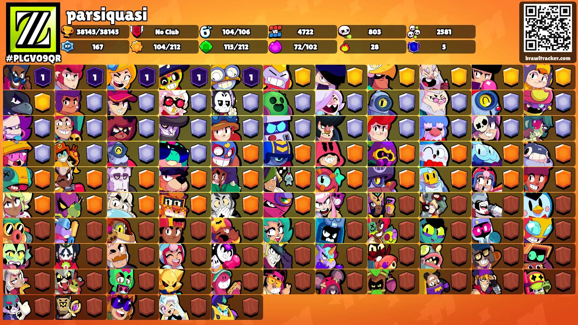 parsiquasi's Ranks