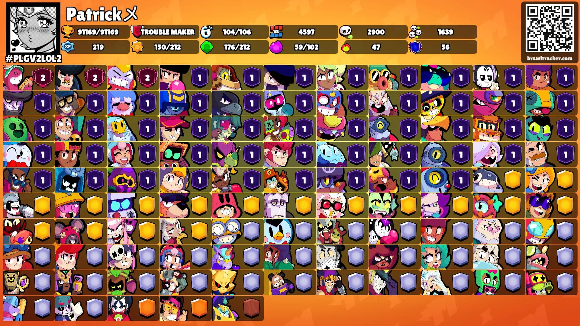 Patrickメ's Ranks