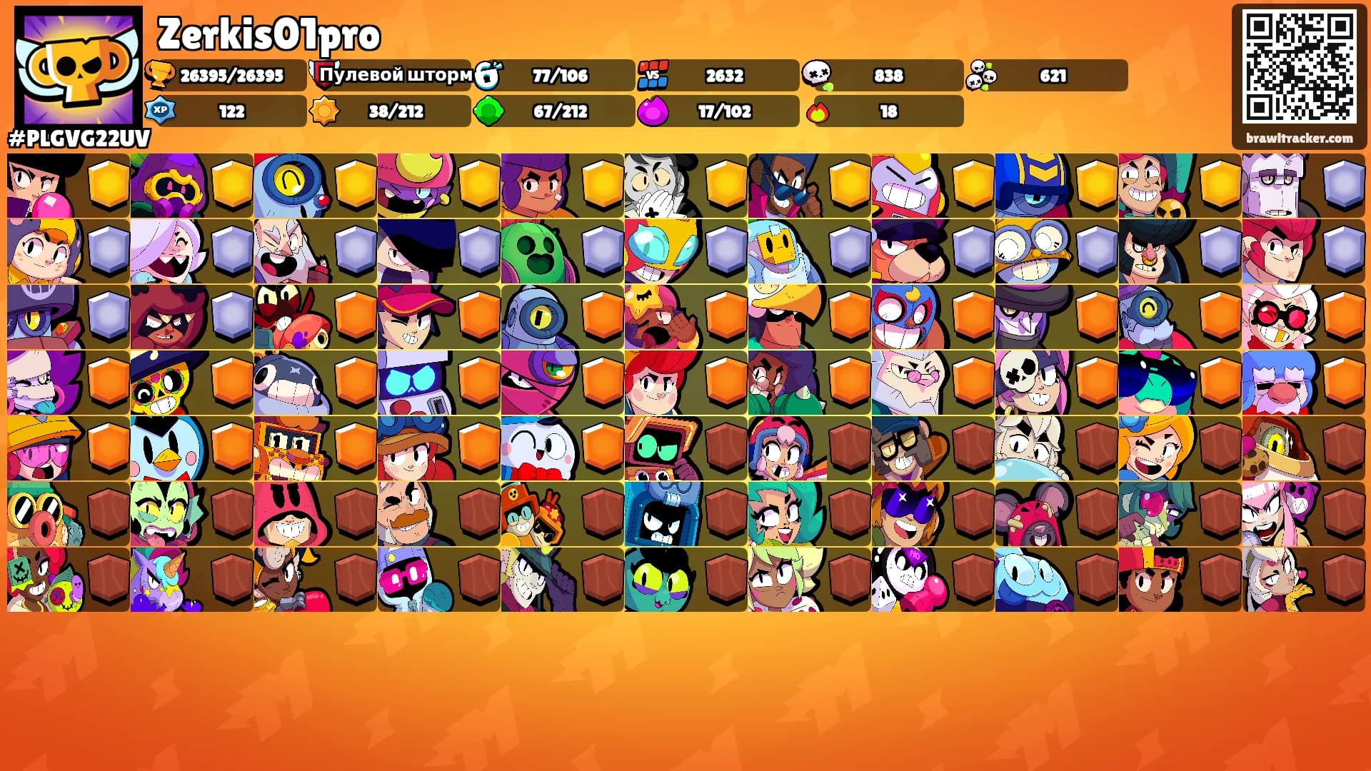 Zerkis01pro's Ranks