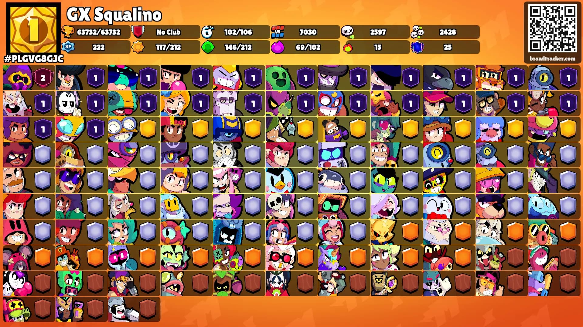 GX Squalino's Ranks