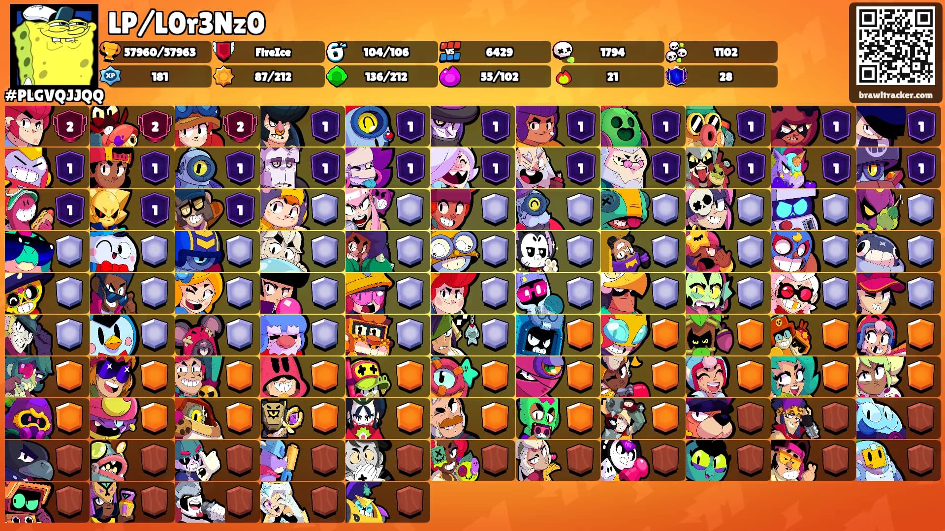 LP/L0r3Nz0's Ranks