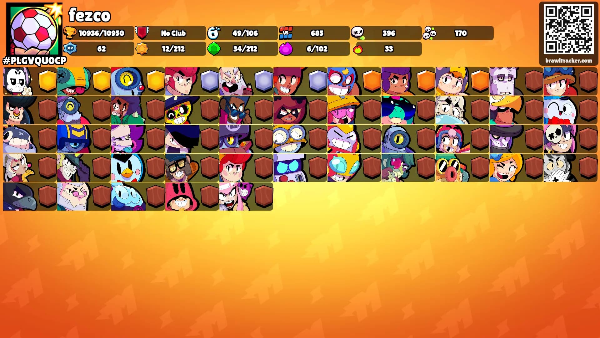 fezco's Ranks