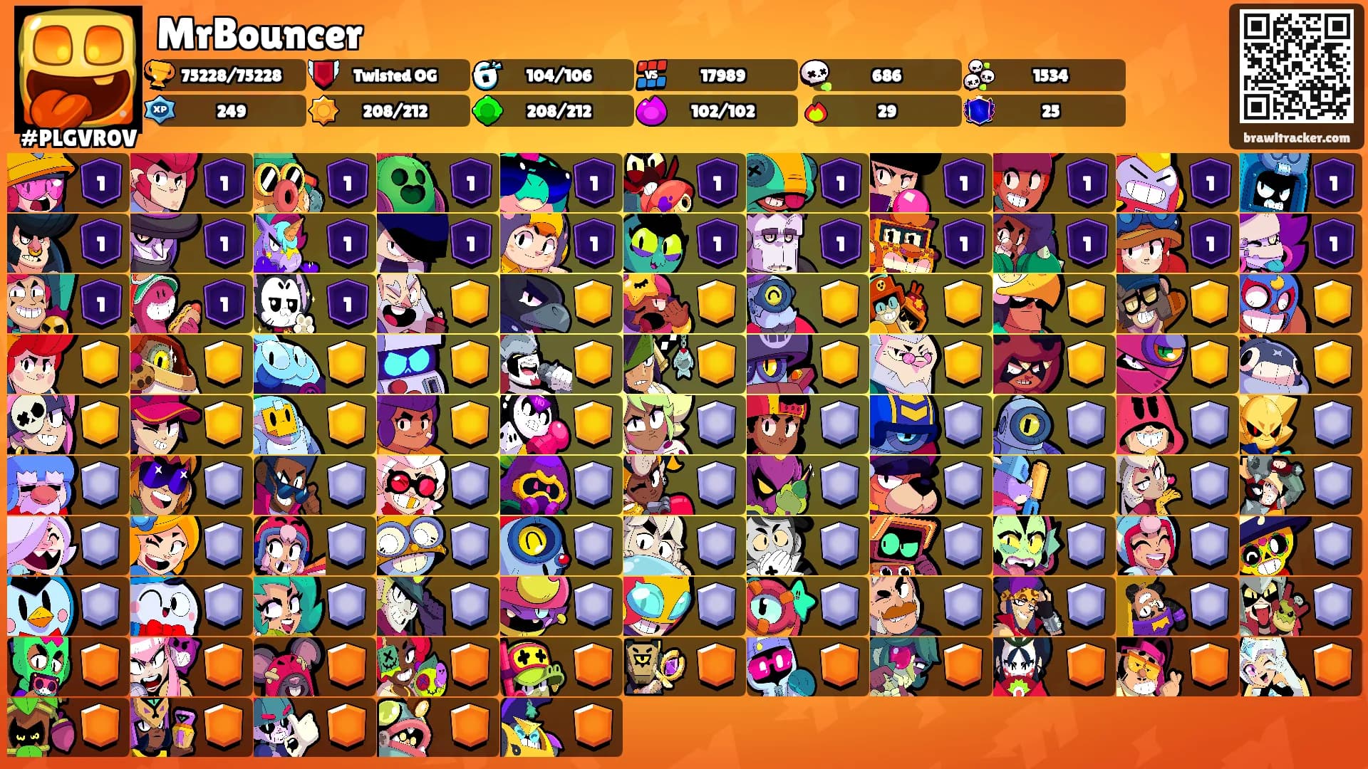 MrBouncer's Ranks