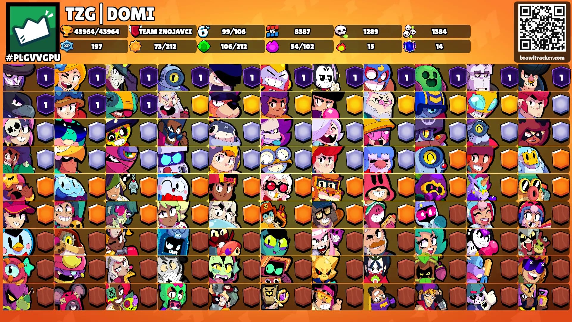 TZG|DOMI's Ranks
