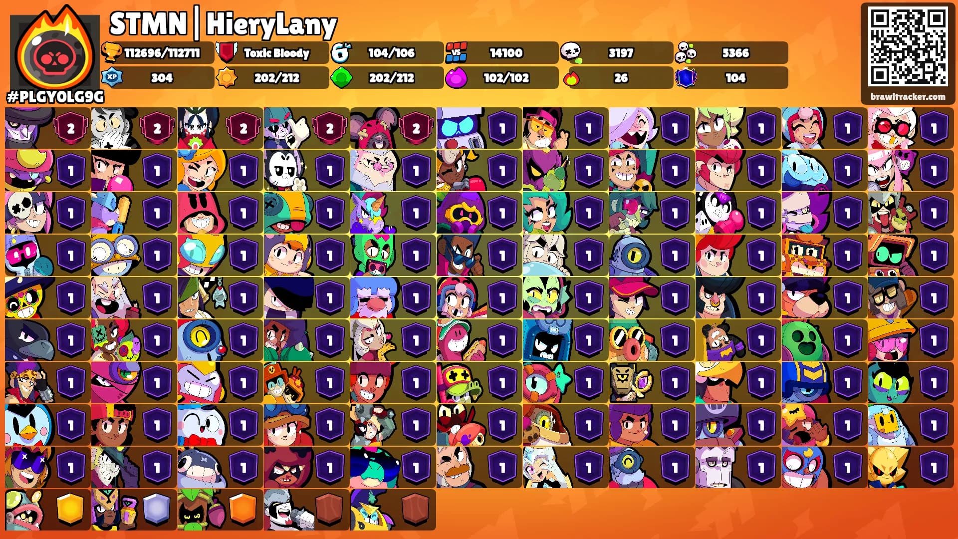 STMN|HieryLany's Ranks