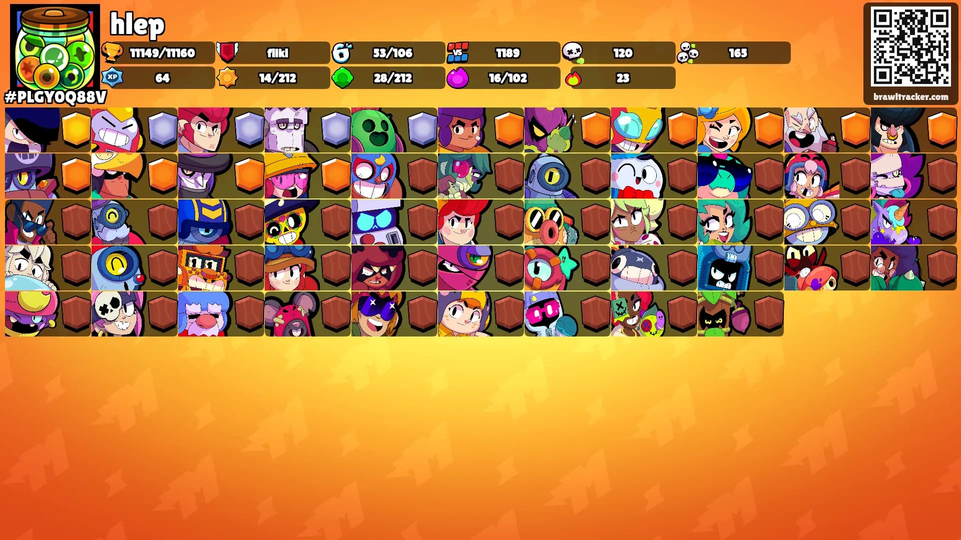 hlep's Ranks