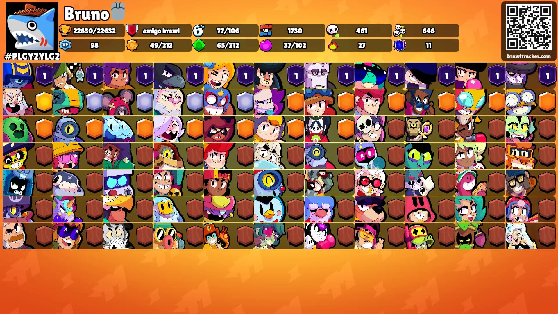 Bruno🖱️'s Ranks