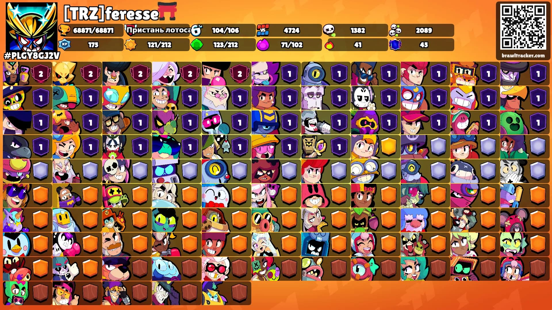 [TRZ]feresse⛩️'s Ranks