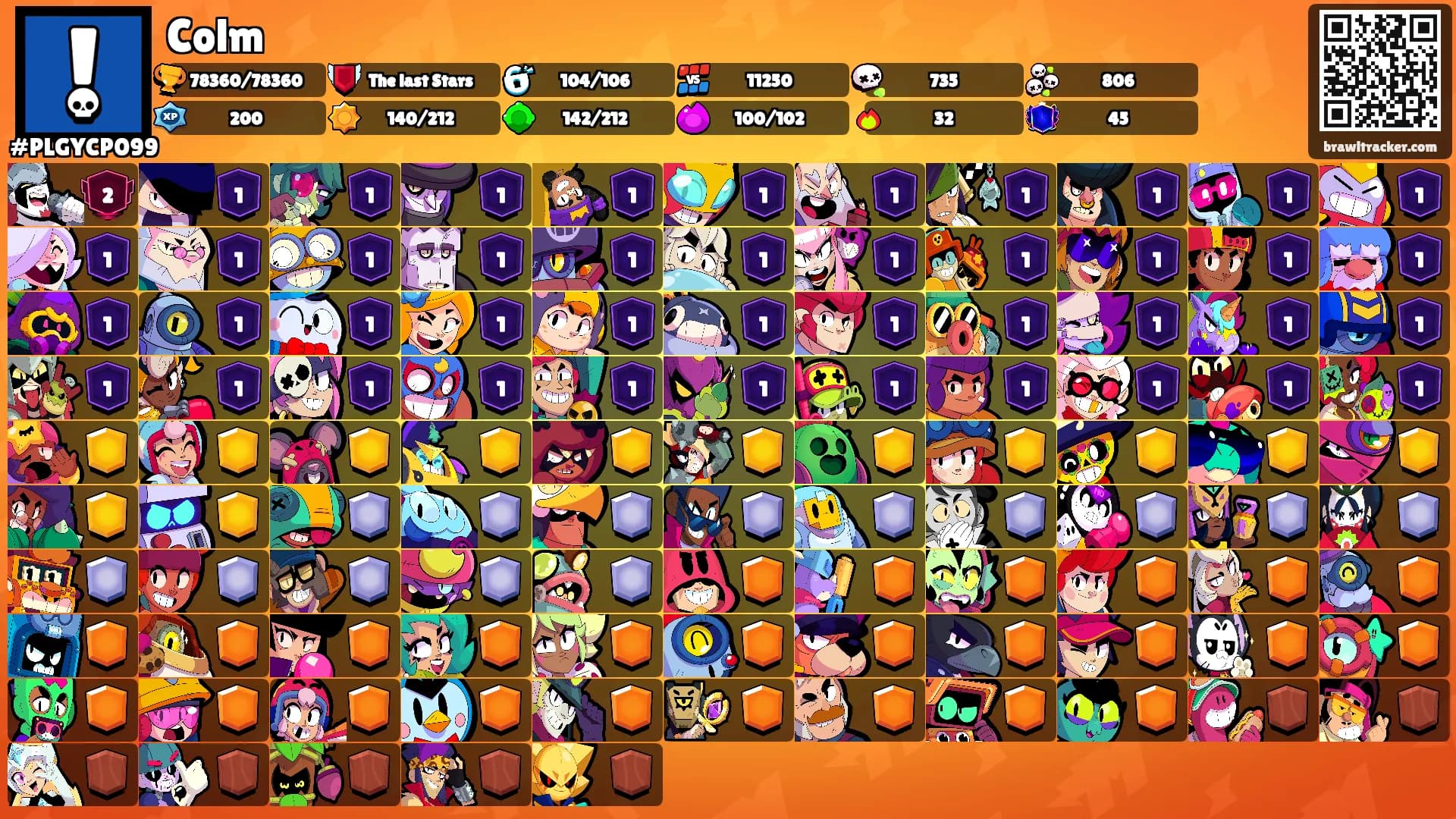 Colm's Ranks