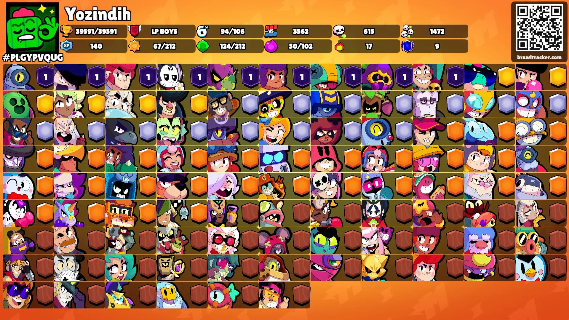 Yozindih's Ranks