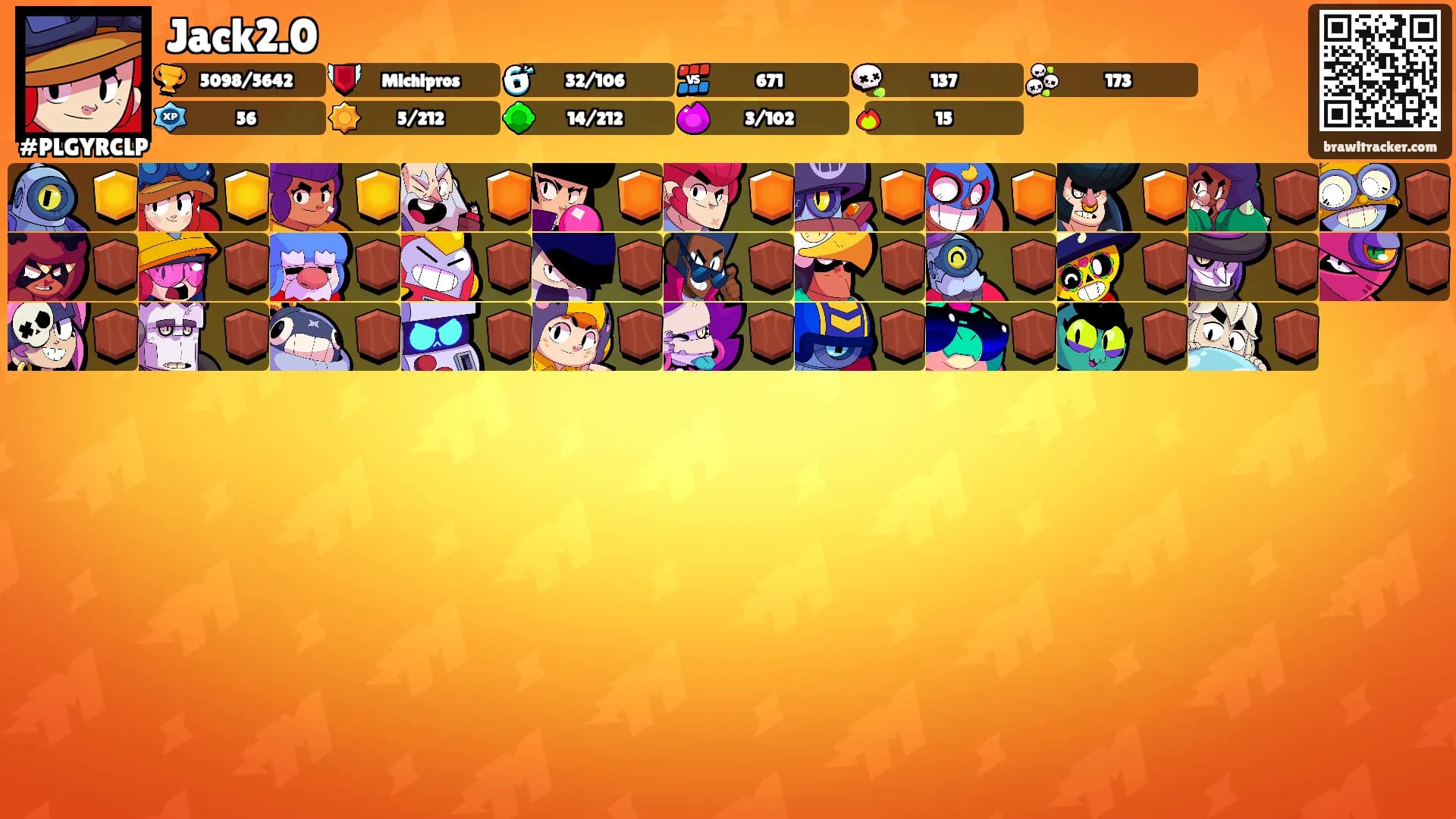 Jack2.0's Ranks