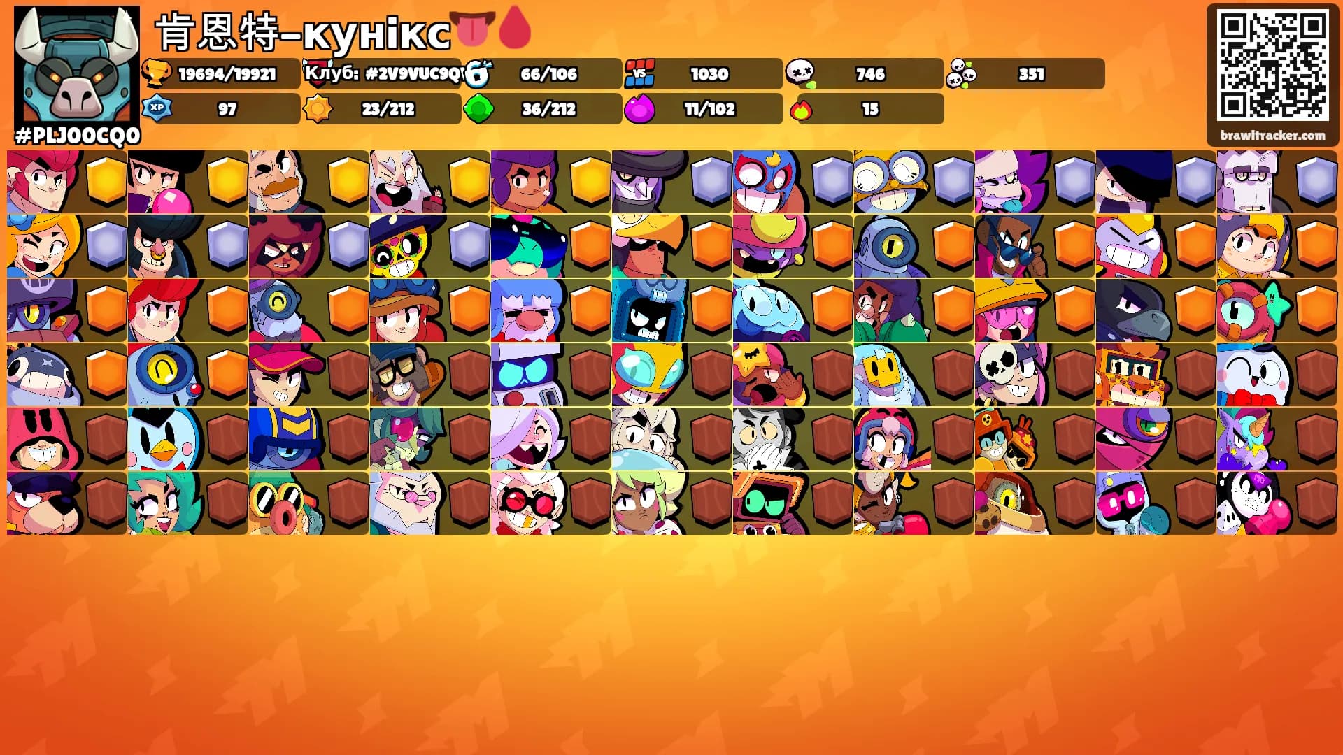 肯恩特-кунiкс👅🩸's Ranks