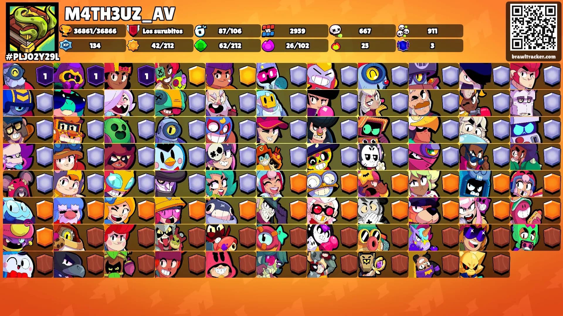 M4TH3UZ_AV's Ranks