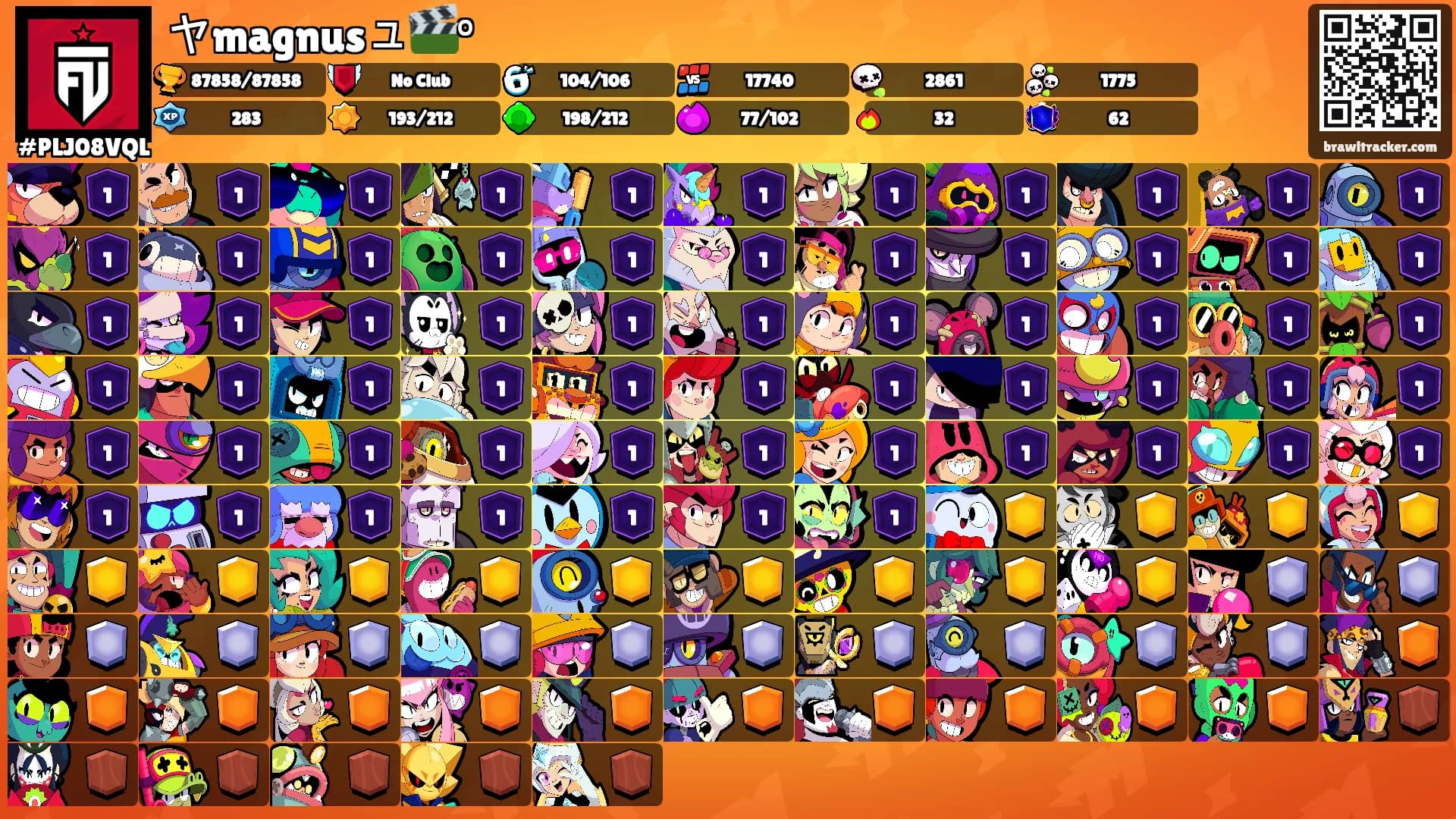 ヤmagnusュ🎬°'s Ranks