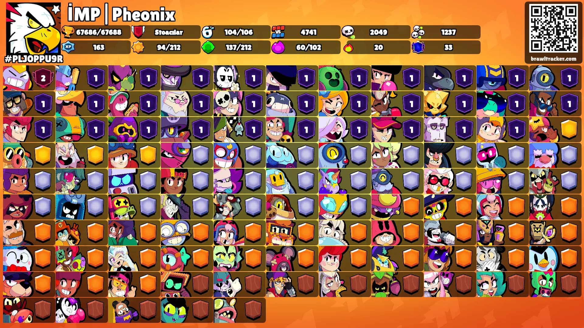 İMP|Pheonix's Ranks