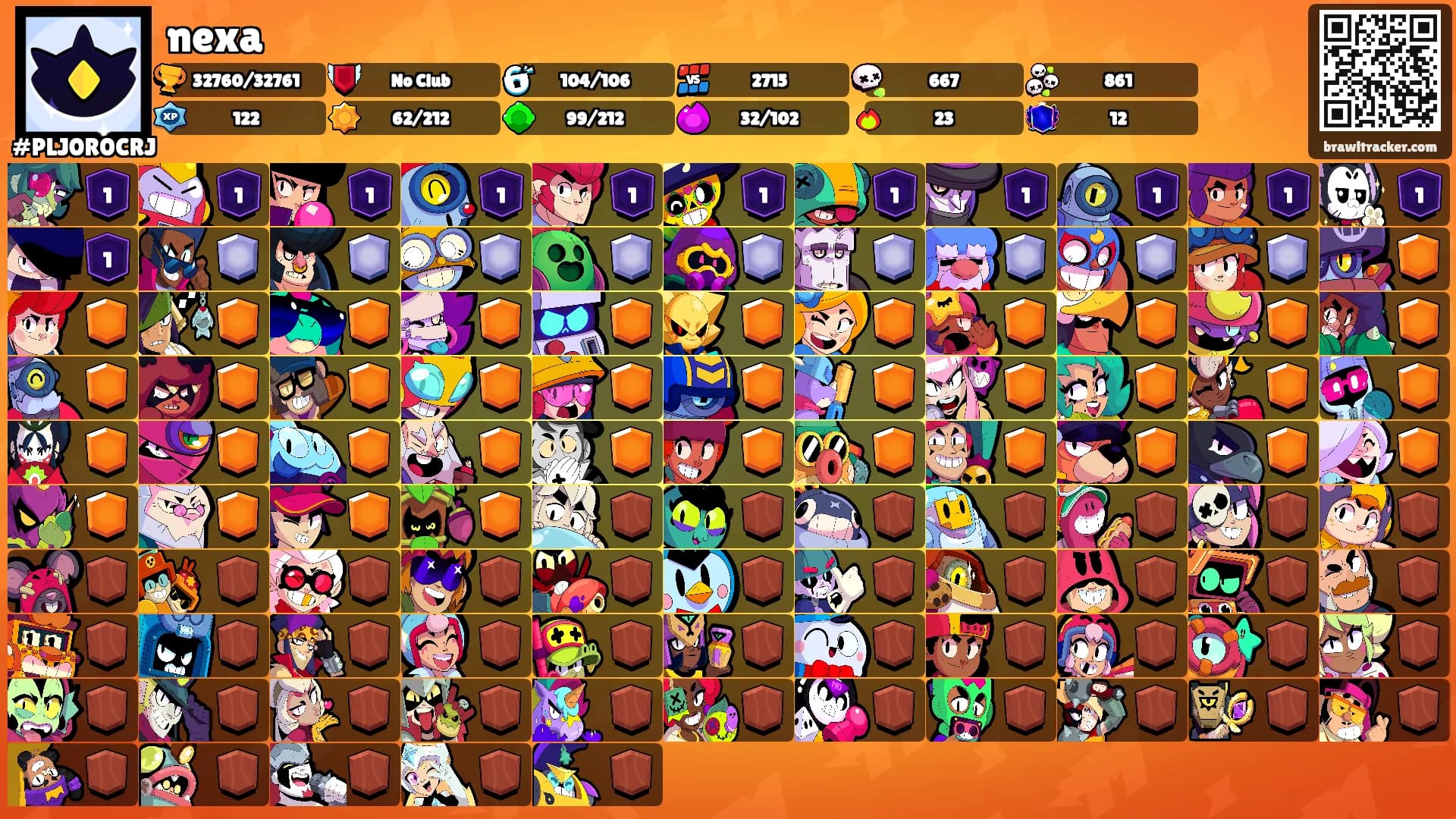 nexa's Ranks