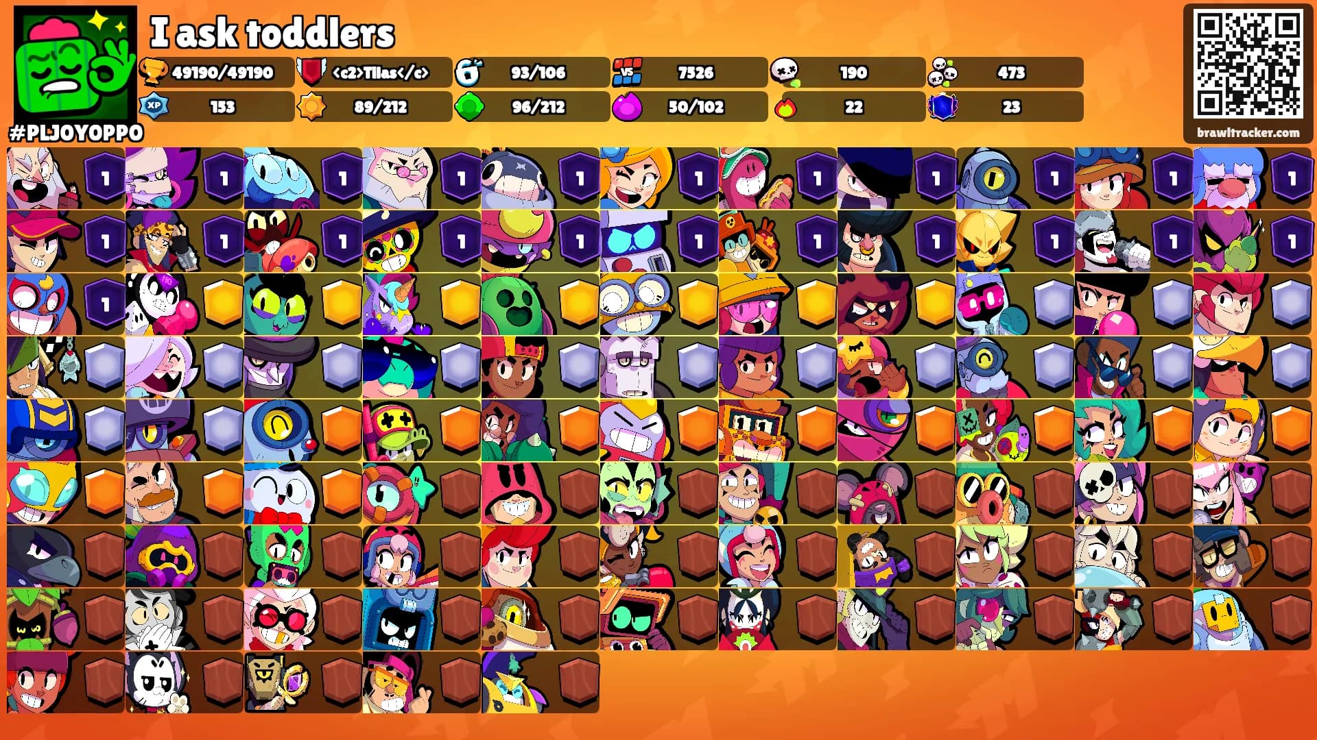 I ask toddlers's Ranks