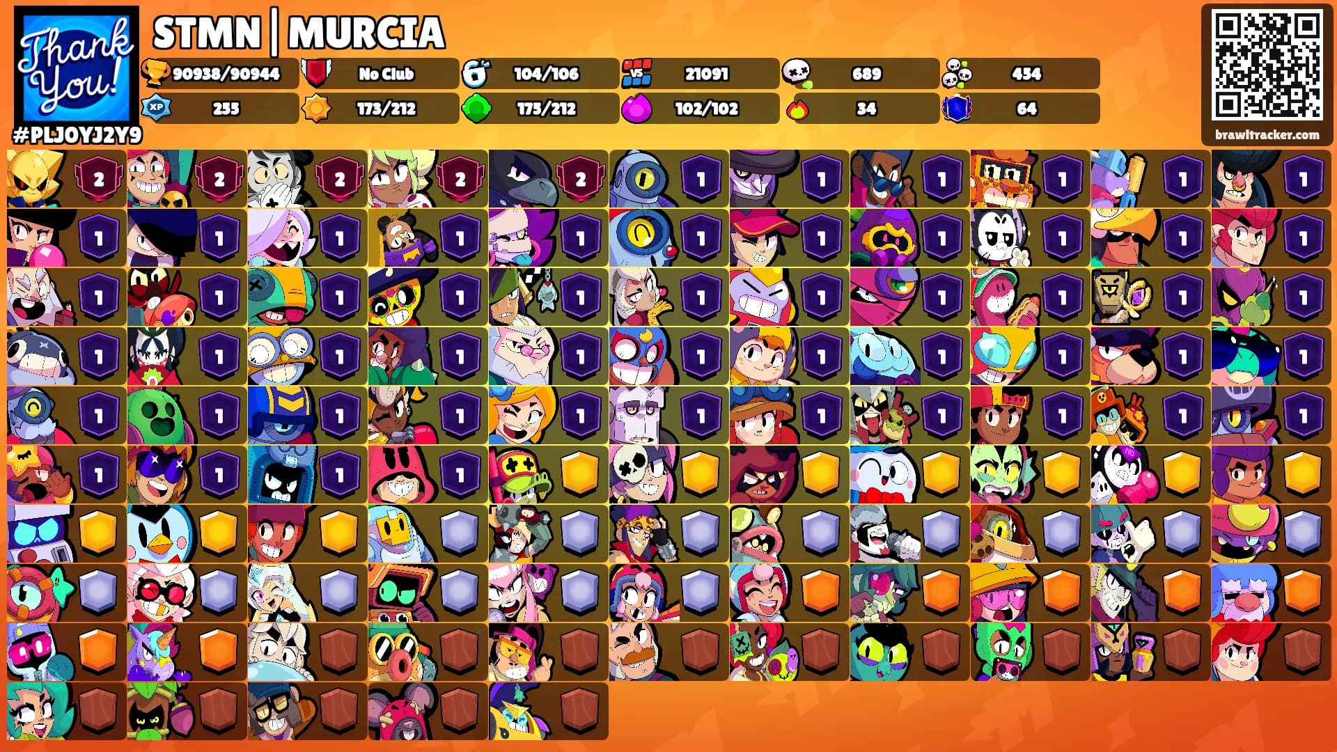 STMN|MURCIA's Ranks