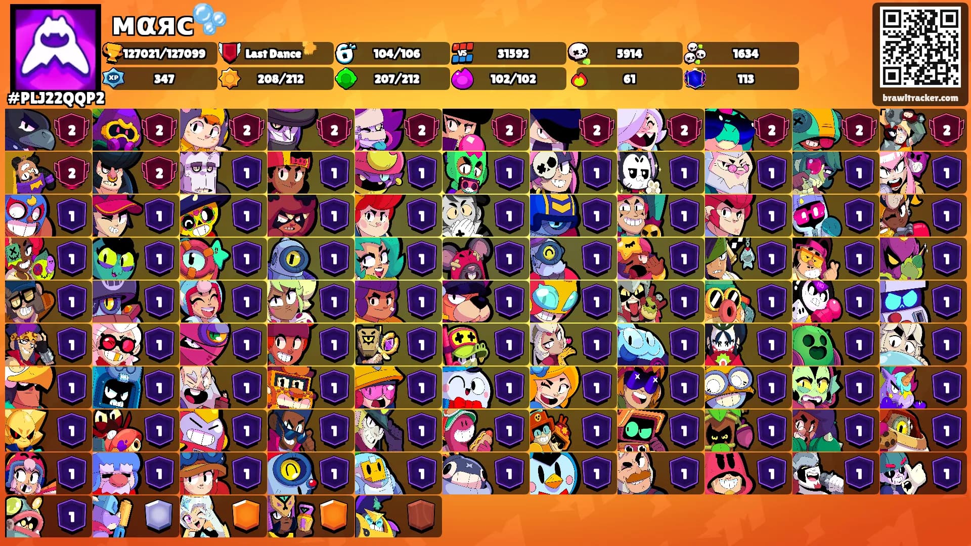 мαяᴄ🫧's Ranks