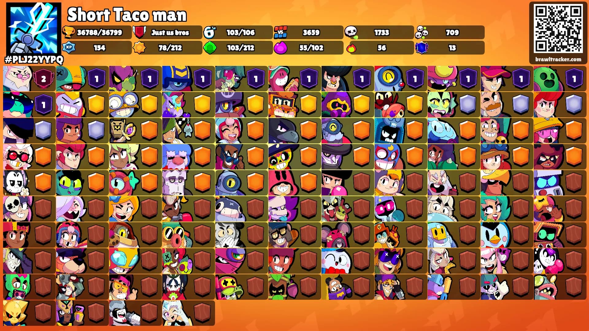 Short Taco man's Ranks