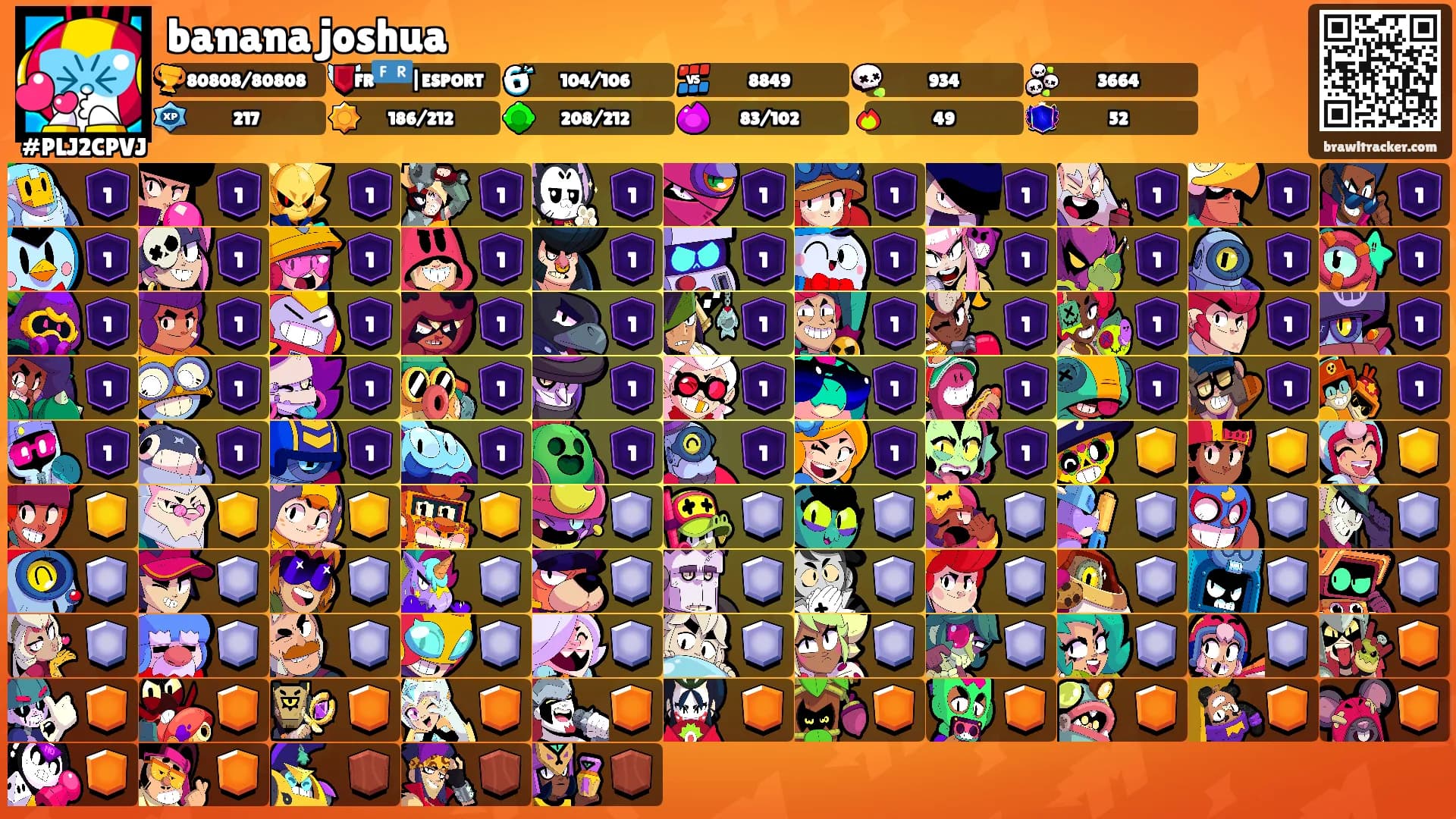 banana joshua's Ranks