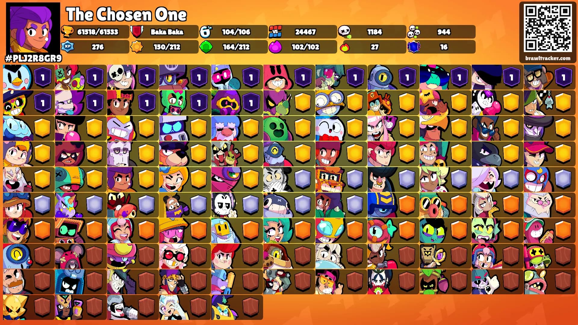 The Chosen One's Ranks