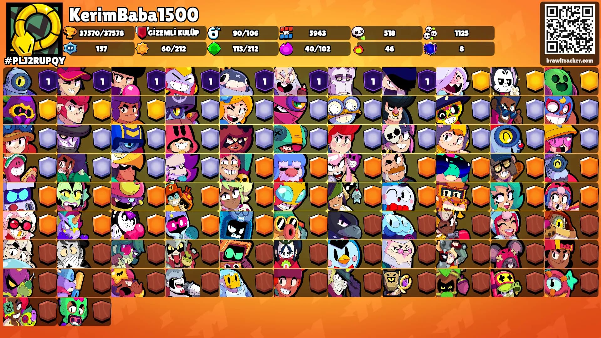 KerimBaba1500's Ranks