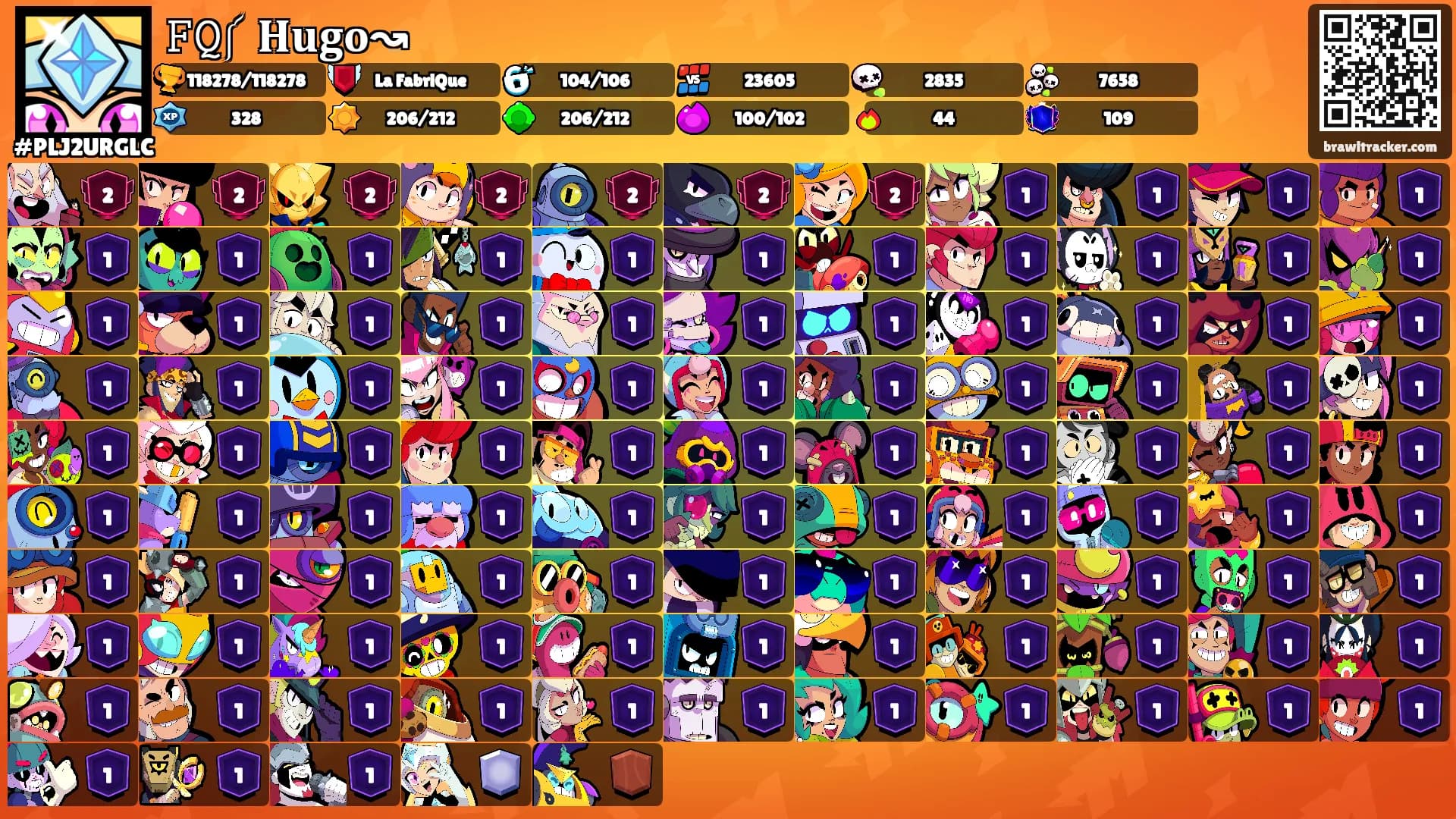 𝙵𝚀༼ 𝐇𝐮𝐠𝐨↝'s Ranks