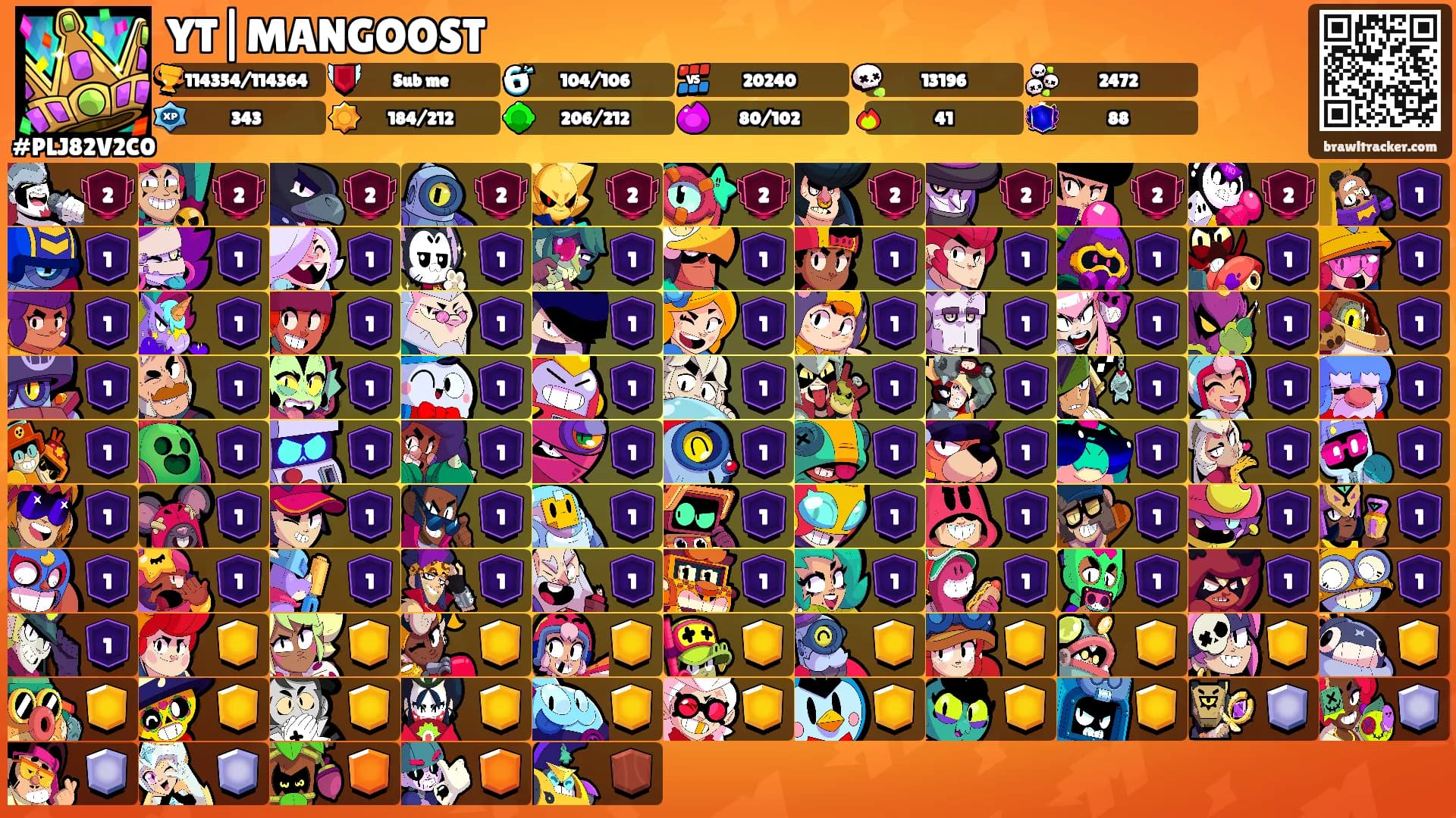 YT|MANGOOST's Ranks