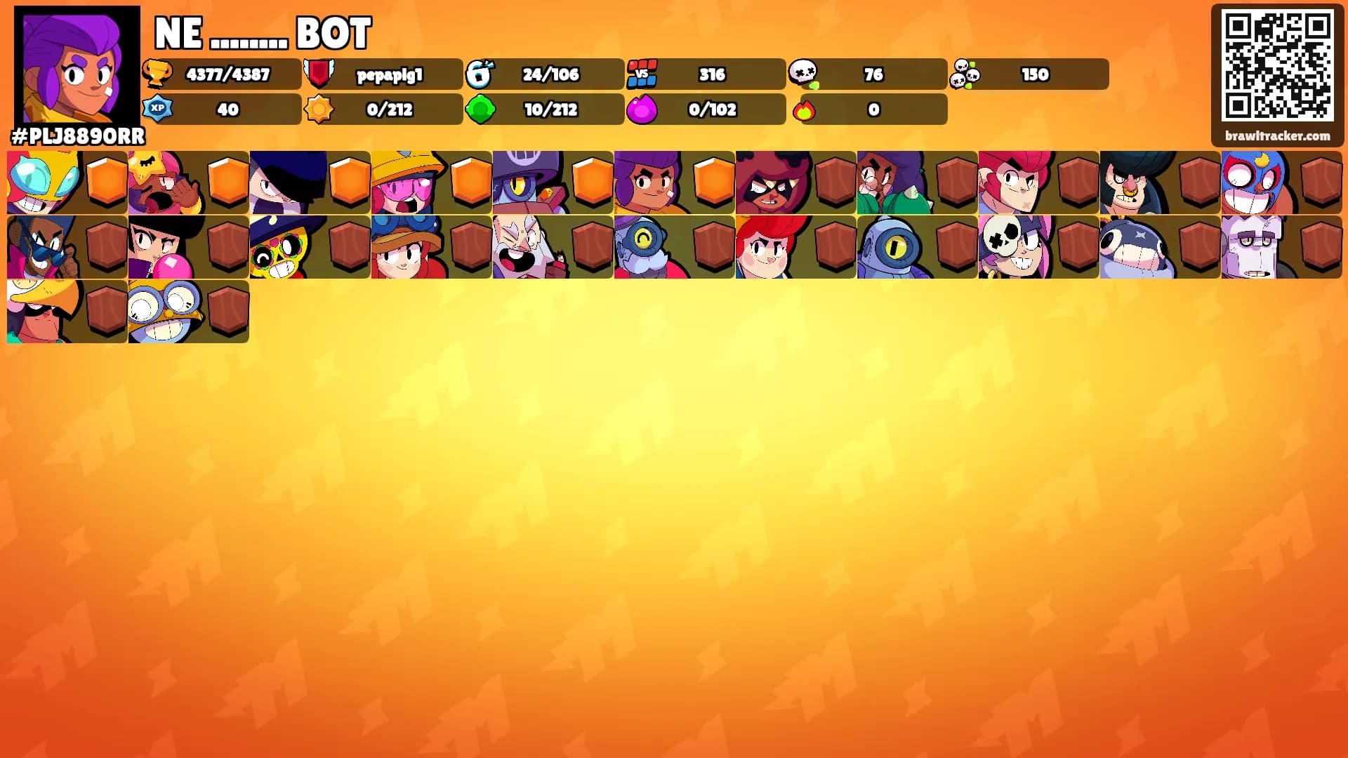 NE ........ BOT's Ranks