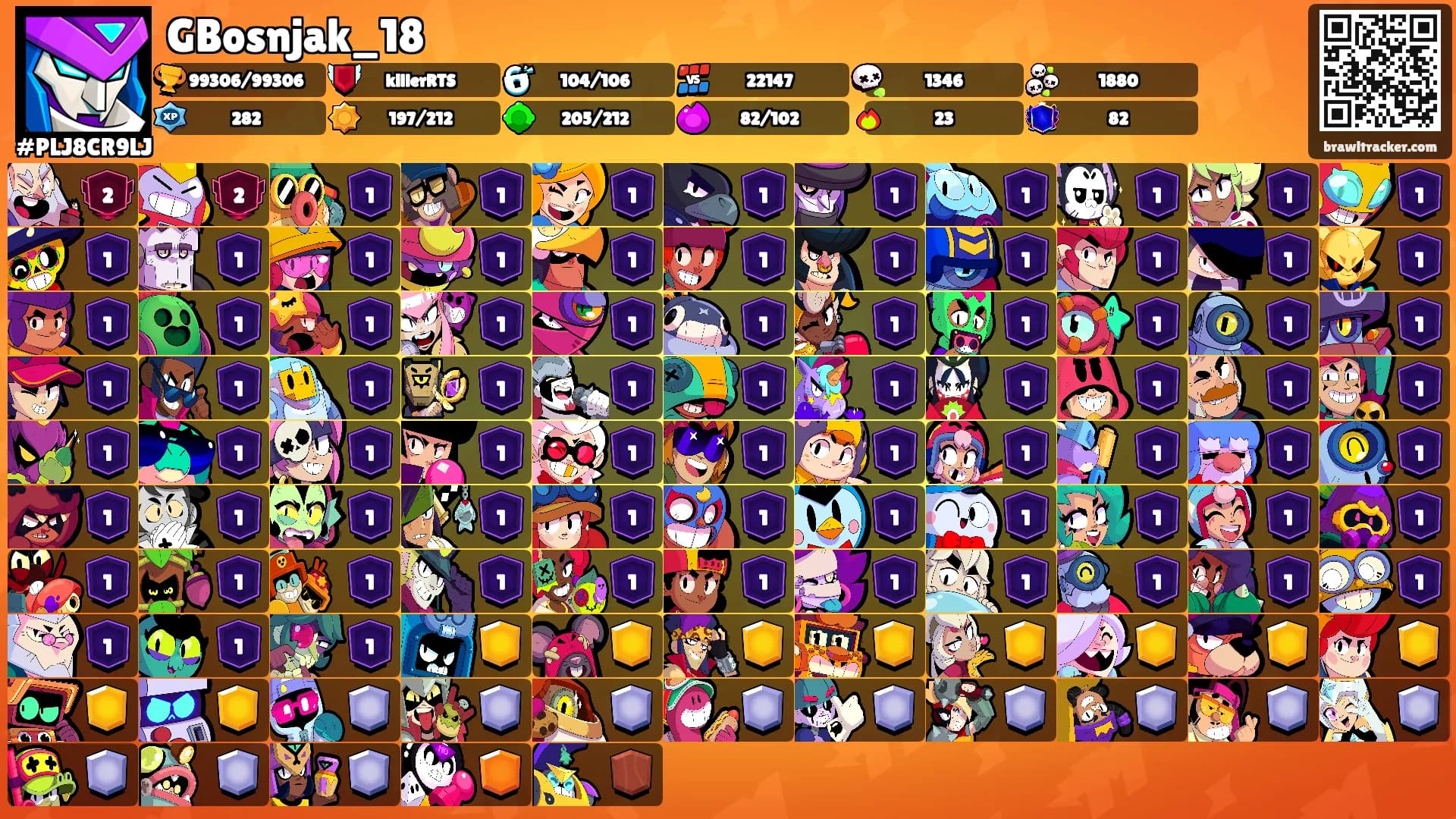 GBosnjak_18's Ranks