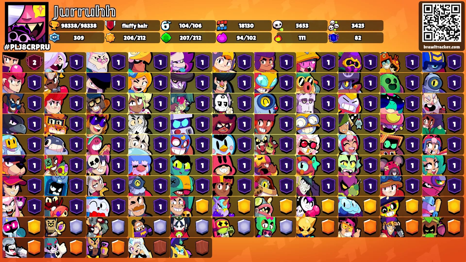 𝕁𝕦𝕣𝕣𝕦𝕙𝕙's Ranks